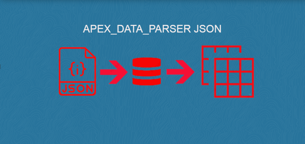 APEX_DATA_PARSER performance issues.