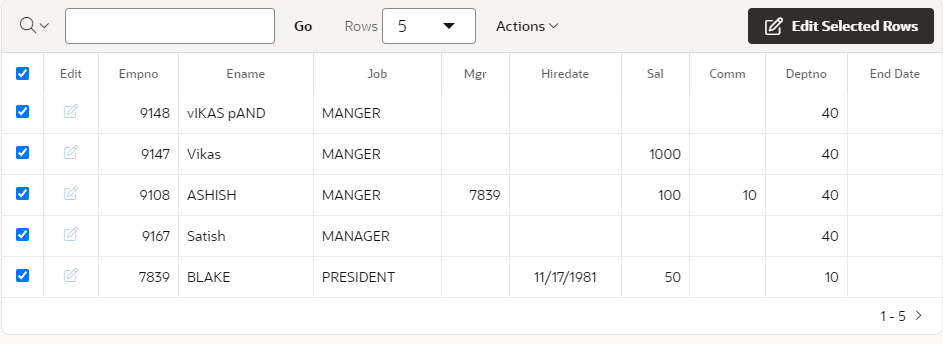 APEX_ITEM.checkbox use case